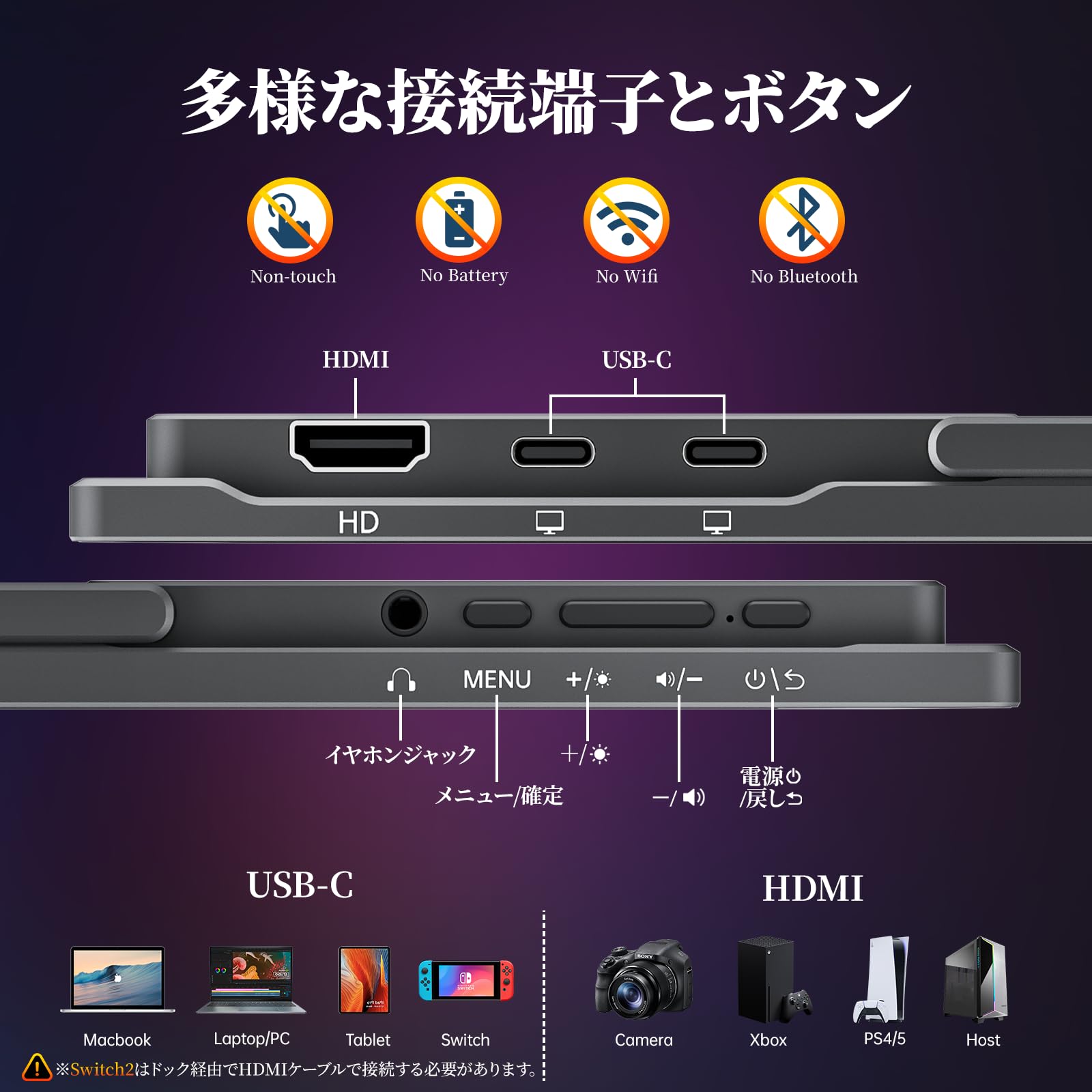 Amazon.co.jp: 【発売セール】cocopar モバイルモニター 18.5インチ 大